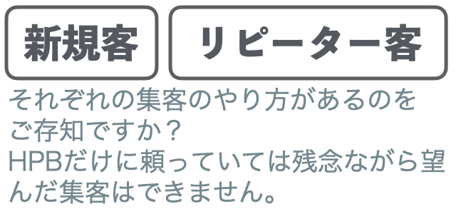 新規のお客様はホットペッパー、一度でも来店されたお客様は予約システムを利用してもらうことで囲い込み＆利便性も向上。